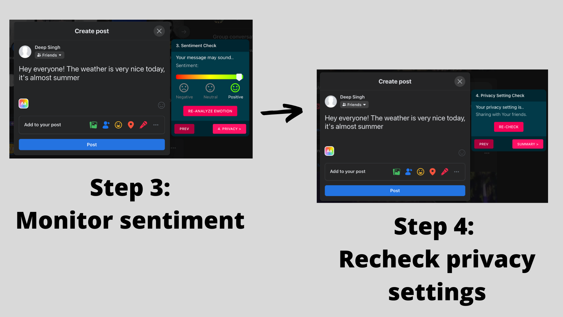 Step 3:Monitor sentiment , Step 4: Recheck privacy settings