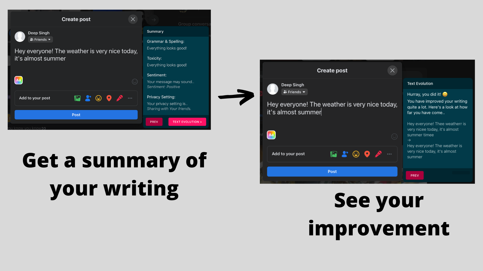 Get a summary of your writing, See your improvement